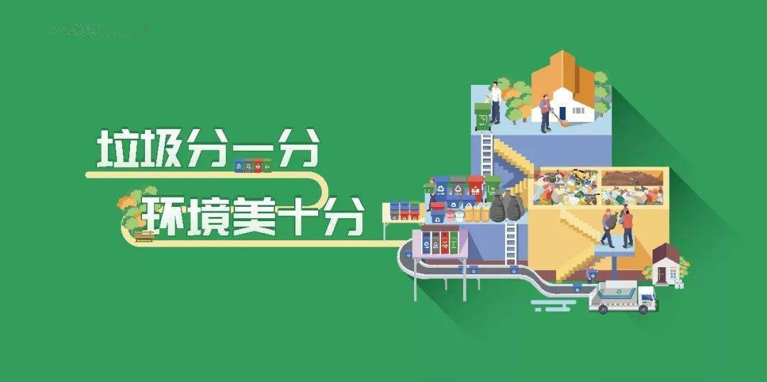 垃圾分類“朋友圈”再添6地，還有46城在路上！